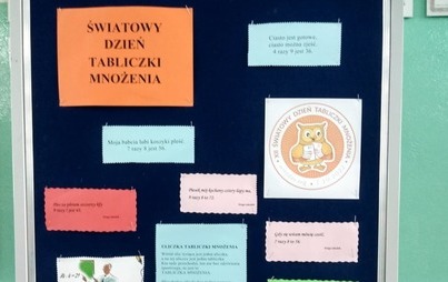 Zdjęcie do XII Międzynarodowy Dzień Tabliczki Mnożenia